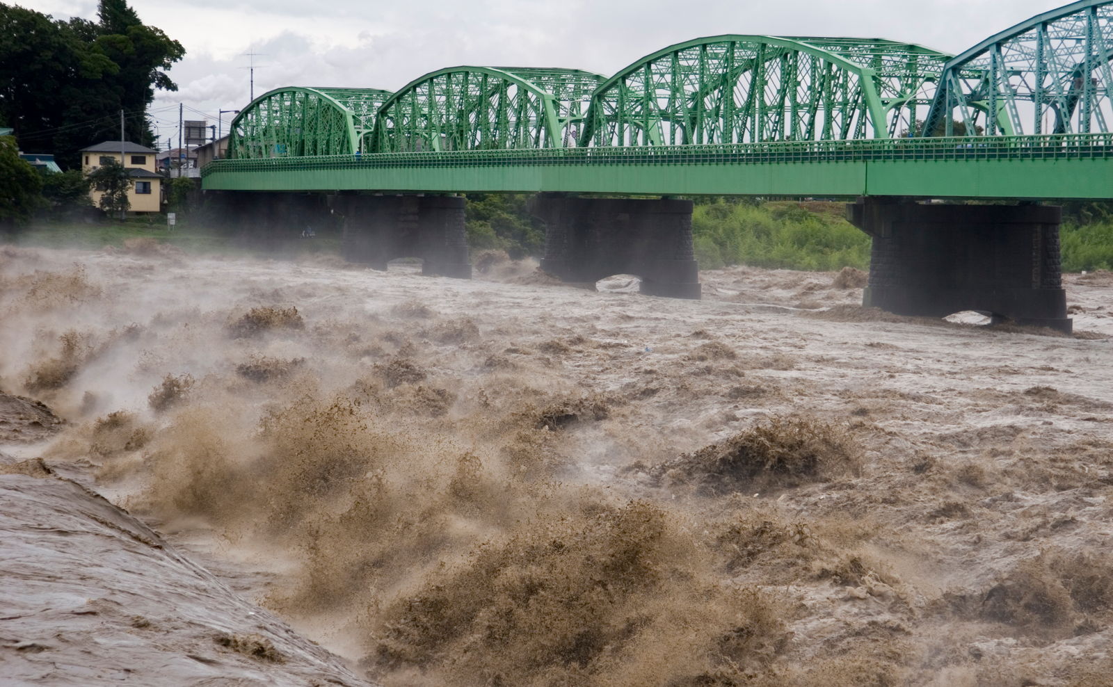 豪雨による河川の増水